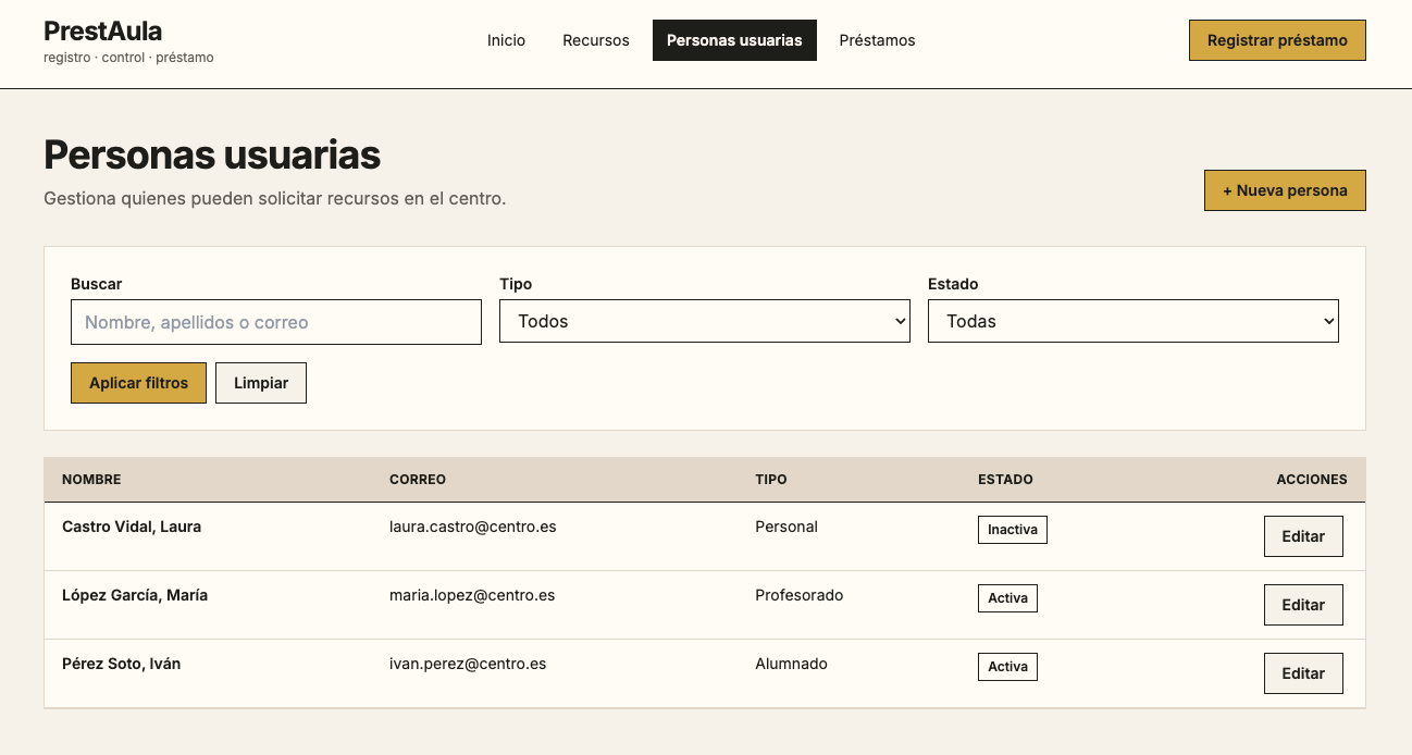 Captura de la pantalla de personas usuarias de PrestAula: buscador con filtros por tipo y estado, y listado con nombre, correo, tipo y estado de cada persona.