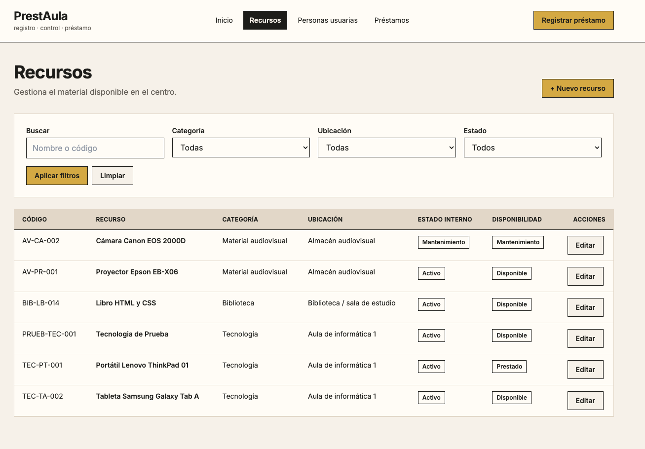 Captura de la pantalla principal de recursos de PrestAula: buscador con filtros por categoría, ubicación y estado, y tabla del inventario con disponibilidad y acciones.